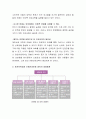 표준보육과정에서 제시한 만 2세의 건강교육에 대하여 주간보육계획안을 작성해 보세요 3페이지