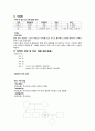  조현병 case study 7페이지