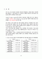 PMMA의 괴상중합 14페이지