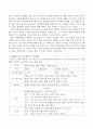 반편견 프로그램에 대해 알아보고 이를 현장적용 할 때 어떤 대상을 중심으로 프로그램을 실시할 것인지에 대해 조사하시오. 3페이지