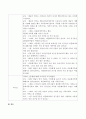 반편견 프로그램에 대해 알아보고 이를 현장적용 할 때 어떤 대상을 중심으로 프로그램을 실시할 것인지에 대해 조사하시오. 4페이지