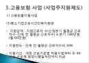 고용보험제도(PPT및 자료) 6페이지