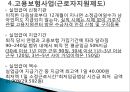 고용보험제도(PPT및 자료) 13페이지