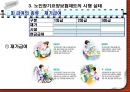 노인장기요양보험제도, 해외노인장기요양보험 제도와의 비교분석, 노인장기요양보험제도에서의 간호계 역할과 문제점, 참여 및 전달체계 발전방안 13페이지