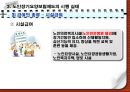 노인장기요양보험제도, 해외노인장기요양보험 제도와의 비교분석, 노인장기요양보험제도에서의 간호계 역할과 문제점, 참여 및 전달체계 발전방안 14페이지