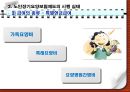 노인장기요양보험제도, 해외노인장기요양보험 제도와의 비교분석, 노인장기요양보험제도에서의 간호계 역할과 문제점, 참여 및 전달체계 발전방안 15페이지