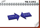 노인장기요양보험제도, 해외노인장기요양보험 제도와의 비교분석, 노인장기요양보험제도에서의 간호계 역할과 문제점, 참여 및 전달체계 발전방안 32페이지