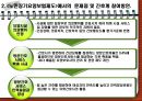 노인장기요양보험제도, 해외노인장기요양보험 제도와의 비교분석, 노인장기요양보험제도에서의 간호계 역할과 문제점, 참여 및 전달체계 발전방안 37페이지