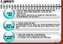 노인장기요양보험제도, 해외노인장기요양보험 제도와의 비교분석, 노인장기요양보험제도에서의 간호계 역할과 문제점, 참여 및 전달체계 발전방안 40페이지