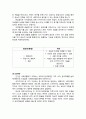  인간행동과 사회환경 - 정신분석이론 8페이지