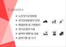 ★ 노인장기요양보험 - 노인장기요양보험, 장기요양보험의 인정, 등급판정 및 기준절차, 장기요양의 이용, 급여의 종류 및 내용, 급여기준 및 수가 2페이지