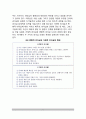 [청소년리더십] 청소년지도의 리더와 리더십 유형 7페이지