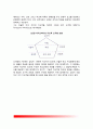 [지도성] 지도성의 개념(정의), 지도성과 직권력, 지도성(지도력)의 기능과 기술(카츠, 와일즈, 본디, 서지오바니의 지도성 기술) 7페이지