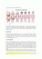 [영아기 신체발달] 영아기와 걸음마기의 신체적 성장 및 발달(영아기 신체변화, 영아기 신체성장) 5페이지