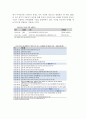 사드 배치와 관련한 쟁점 및 현황/ 한중관계에서 우리의 위치와 전략적인 관계 7페이지