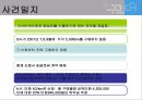 매매계약 불이행에 따른 계약위약금 청구 4페이지