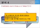 매매계약 불이행에 따른 계약위약금 청구 15페이지