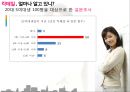 칵테일의 모든 것 (All About Cocktail)  7페이지