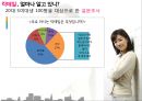 칵테일의 모든 것 (All About Cocktail)  9페이지