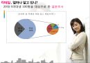 칵테일의 모든 것 (All About Cocktail)  10페이지