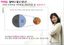칵테일의 모든 것 (All About Cocktail)  11페이지