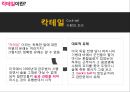 칵테일의 모든 것 (All About Cocktail)  14페이지