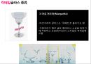 칵테일의 모든 것 (All About Cocktail)  20페이지