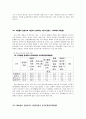 농촌 문제에 대하여 10페이지