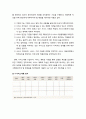 [사회복지실천론] 사례관리의 과정에 대한 이해 - 사례발견과 접수(초기면접), 사정, 계획, 개입과 조정, 점검과 옹호, 평가와 종결 8페이지
