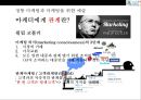 예술마케팅과 관객개발(Arts Marketing & Audience Development) 15페이지