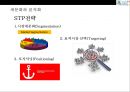 예술마케팅과 관객개발(Arts Marketing & Audience Development) 19페이지