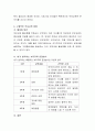 부모교육의 필요성과 부모교육의 방법과 효과에 대하여 논하시오 4페이지
