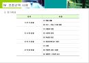 전환교육 수행 전략 16페이지