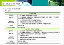 전환교육 수행 전략 17페이지
