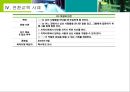 전환교육 수행 전략 19페이지