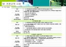 전환교육 수행 전략 21페이지