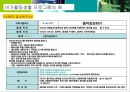 전환교육 수행 전략 25페이지
