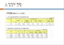 입양 14페이지