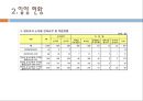 입양 15페이지