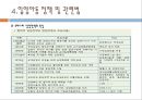 입양 26페이지