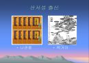 산동성, 산서성 조사, [산동성 산서성 개황, 산동성 요리, 관광지 및 산동성 당면과제, 산동성 이미지, 산동성과 산서성의 유명인, 청도맥주축제와 한국기업 진출] 25페이지