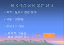 산동성, 산서성 조사, [산동성 산서성 개황, 산동성 요리, 관광지 및 산동성 당면과제, 산동성 이미지, 산동성과 산서성의 유명인, 청도맥주축제와 한국기업 진출] 31페이지