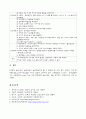 폐부종(Pulmonary edema) 케이스 레포트 입니다. 25페이지