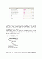 대한항공 기업분석과 SWOT분석/ 대한항공 마케팅전략,경영전략사례/ 대한항공 성공요인과 새로운전략 제안 5페이지