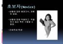 [간호이론] Patricia Benner, 베너이론, 12페이지