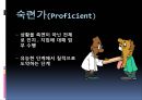 [간호이론] Patricia Benner, 베너이론, 15페이지