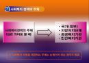 사회복지 정책의 주체와 대상, 기능과 모델 3페이지