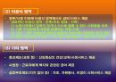 사회복지 정책의 주체와 대상, 기능과 모델 14페이지