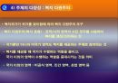사회복지 정책의 주체와 대상, 기능과 모델 16페이지