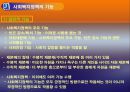 사회복지 정책의 주체와 대상, 기능과 모델 18페이지